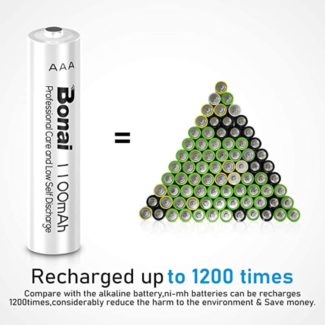 Memorex Budget pile rechargeable AAA 650mAh 4 pièces